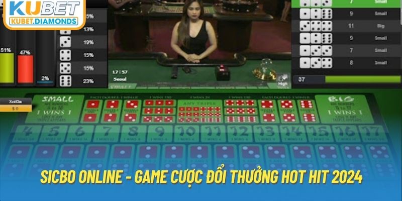 Sicbo online - Game cược đổi thưởng hot hit 2024