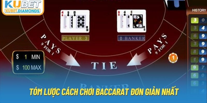 Tóm lược cách chơi Baccarat đơn giản nhất